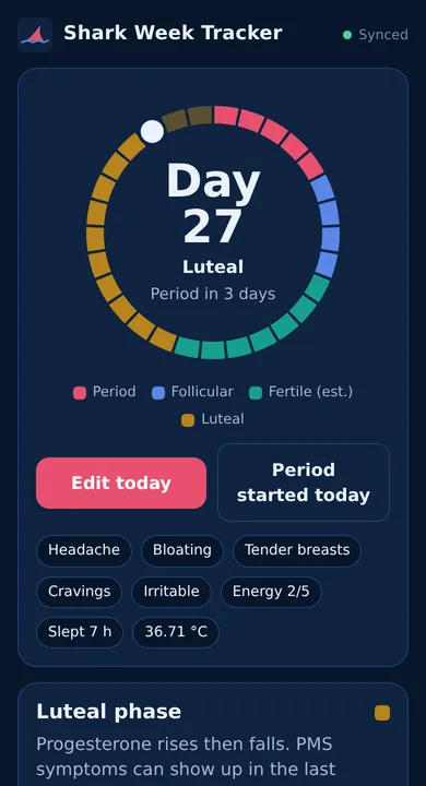 The Today screen: a cycle ring showing day 27, luteal phase, period in 3 days, with today's logged symptoms.